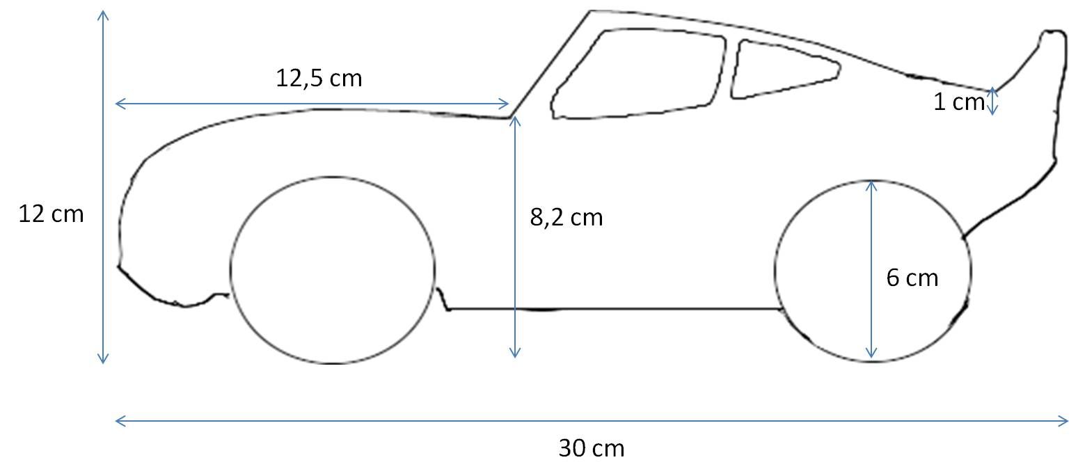 Car Cake Template How To Create A Delicious Cake For Your Next Big
