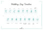 Day Of Wedding Timeline Template: A Comprehensive Guide For 2023 Weddings