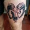 What Is A Ram Skull Tattoo?