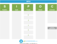 How To Create A Sipoc Template For Your Business Processes