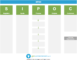 How To Create A Sipoc Template For Your Business Processes