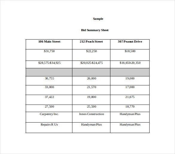 Bid Tabulation
