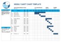 Gantt Chart Template Excel: A Comprehensive Guide