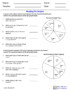 Pie Chart Diagram Worksheet: A Comprehensive Guide