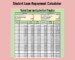 How To Create The Perfect Loan Spreadsheet For Your Financing Needs In 2023