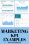 Marketing Kpi Template: A Comprehensive Guide To Measuring Success