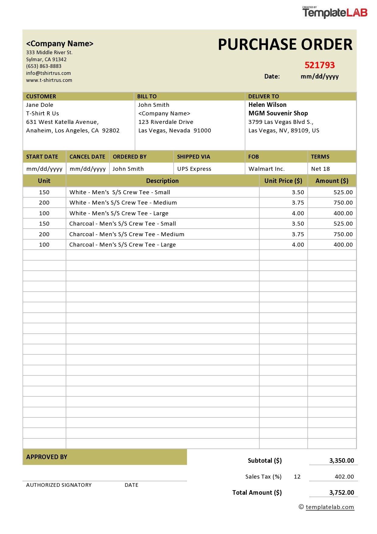 Creating Order How To Create An Order Template | Templatesz234.com - Templatesz234.com