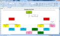 Organizational Chart Creator: The Ultimate Tool For Efficient Workforce Management