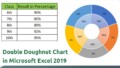 Donut Chart Template Excel 2018