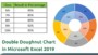 Donut Chart Template Excel 2018