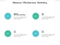 How To Measure The Effectiveness Of Marketing Templates