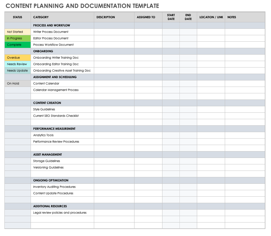 Content Creation Planning Calendar Template: A Comprehensive Guide  Templatesz234.com 