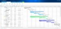 Gantt Chart Software – The Ultimate Guide