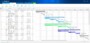 Gantt Chart Software – The Ultimate Guide