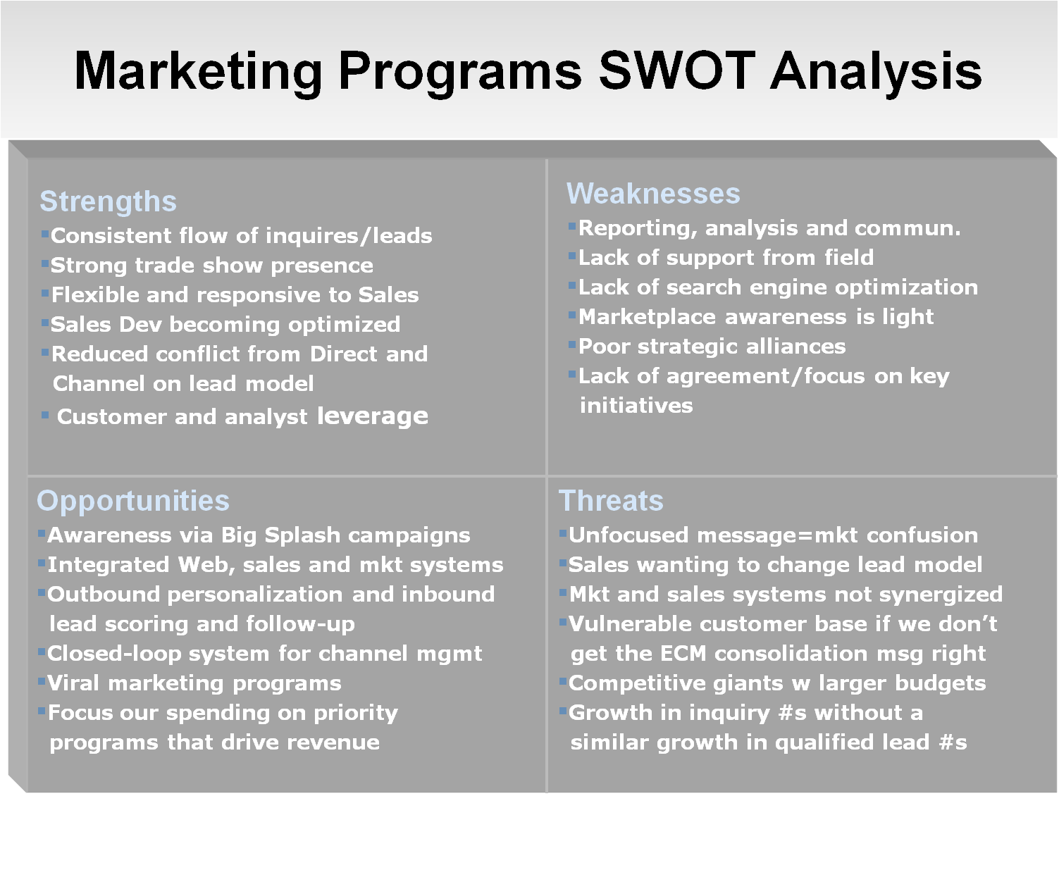 Marketing Swot Analysis Template: A Comprehensive Guide | Templatesz234 ...