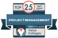 Top Certification Programs For Various Industries