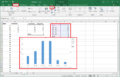 Histogram Chart Template Excel: A Comprehensive Guide