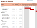 Gantt Chart Examples For Event Planning