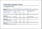 Marketing Campaign Strategy Tracker Template