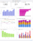 Marketing Campaign Dashboard Templates For Data Visualization