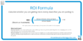 Marketing Campaign Roi Templates For Return On Investment Calculation