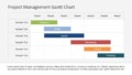 Gantt Chart Examples For Project Management