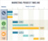 Marketing Timeline Templates For Project Planning
