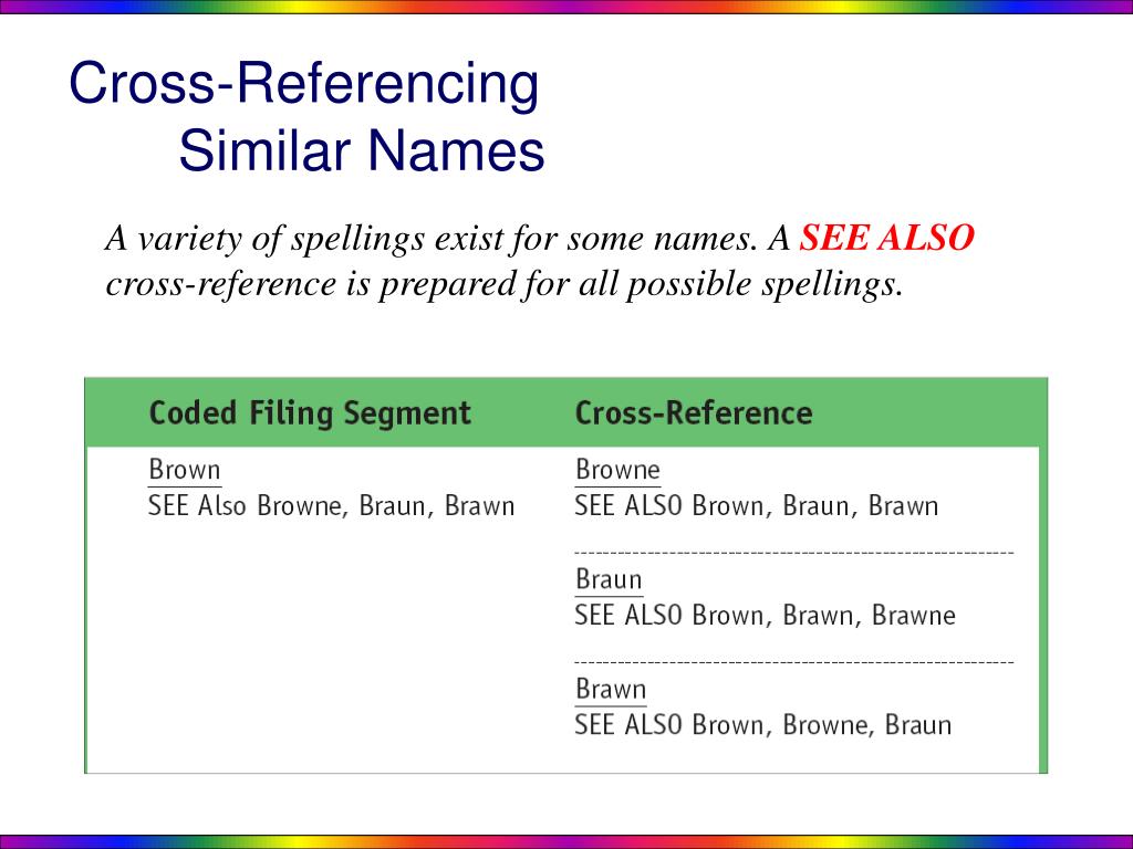 Cross Referencing Data License Agreement | Templatesz234.com ...