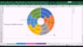 Donut Chart Template Excel 2017