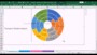 Donut Chart Template Excel 2013