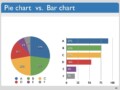 Column Chart Vs Bar Chart: Understanding The Differences