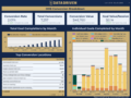 Marketing Report Template: A Comprehensive Guide For Effective Analysis And Reporting