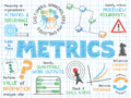 Marketing Metrics Templates For Performance Measurement