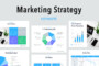 Marketing Presentation Template: An Essential Tool For Success